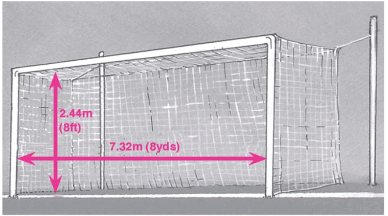 gecmisten-bugune-futbol-oyun-kurallarinin-degisimi